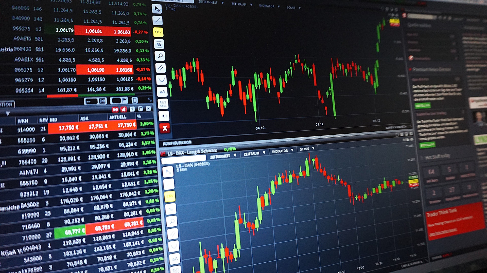 collateral chart trade data