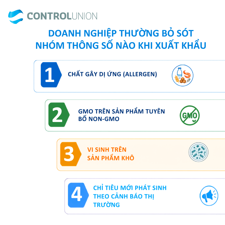 Doanh nghiệp thường bỏ sót nhóm thông số nào khi xuất khẩu